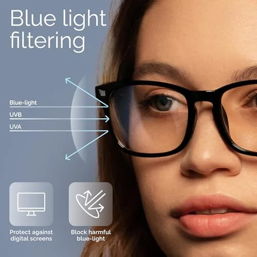 livho High Tech Blue Light Glasses - Advanced Blue Light Blocking Computer Glasses - Screen Fatigue & UV Protection 3