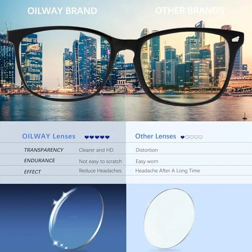Oilway Blue-Light Blocking Glasses Computer Reading/Gaming/TV/Phones Glasses Fashion Anti Eyestrain Glasses for Women Men 2